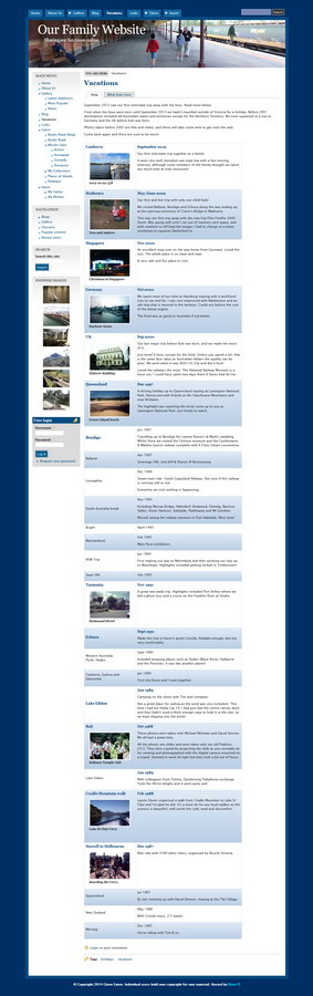 Family Website vacations page, showing where we have been. I hope this will get longer and more adventurous.